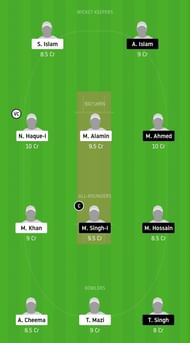 Dream11 Team for VCC vs DSC - ECS T10 Rome 2020